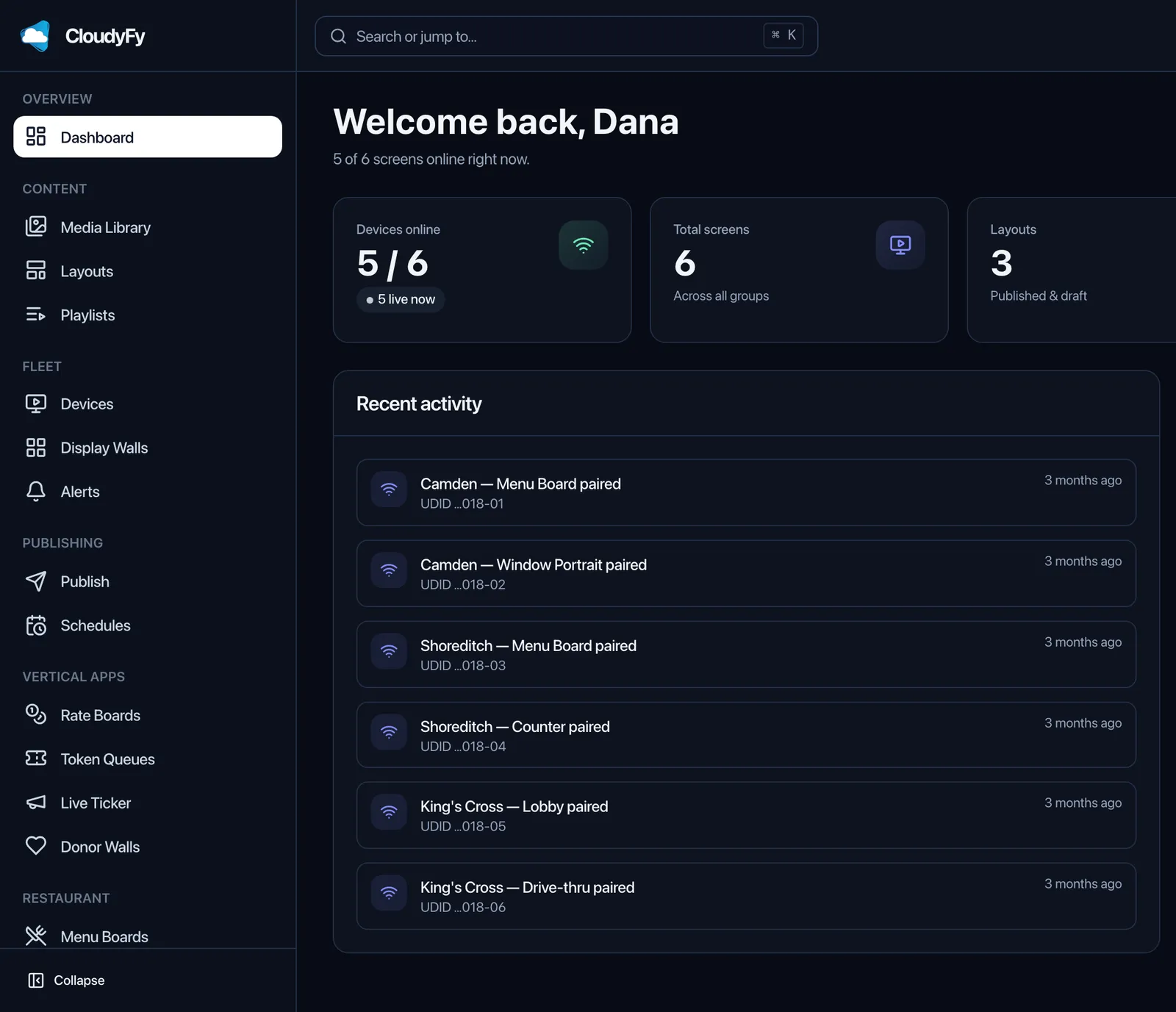 CloudyFy TV console home, with devices online, total screens, published layouts and the recent publish activity feed